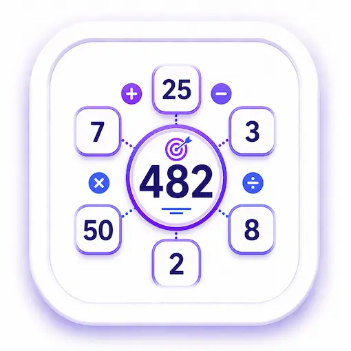 Digits